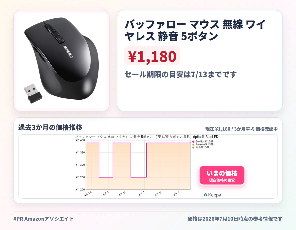バッファロー マウス 無線 ワイヤレス 静音 5ボタン 【戻る/進むボタン搭載】dpi切替 BlueLED ブラック BSMBW325BK