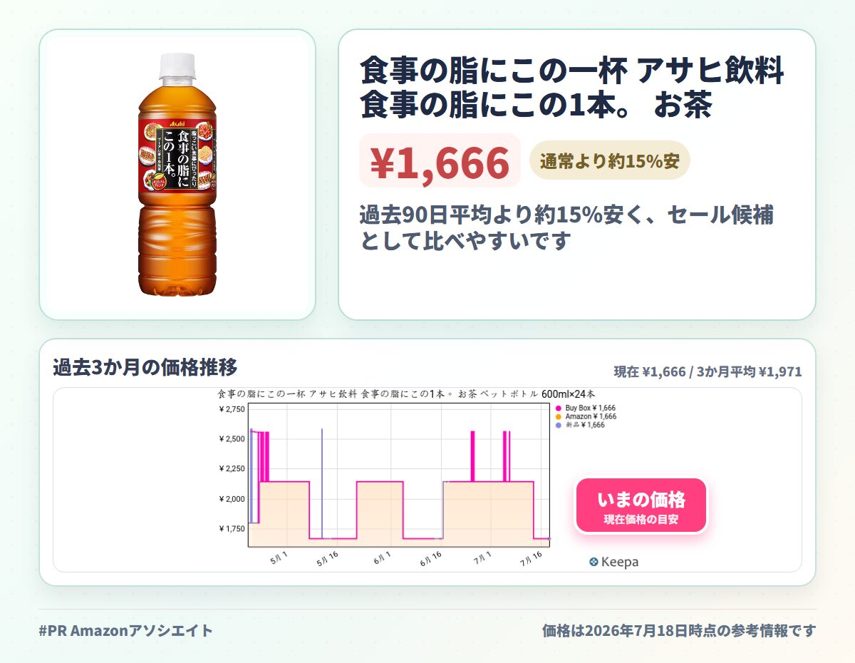 食事の脂にこの一杯 アサヒ飲料 食事の脂にこの1本。 お茶 ペットボトル 600ml×24本