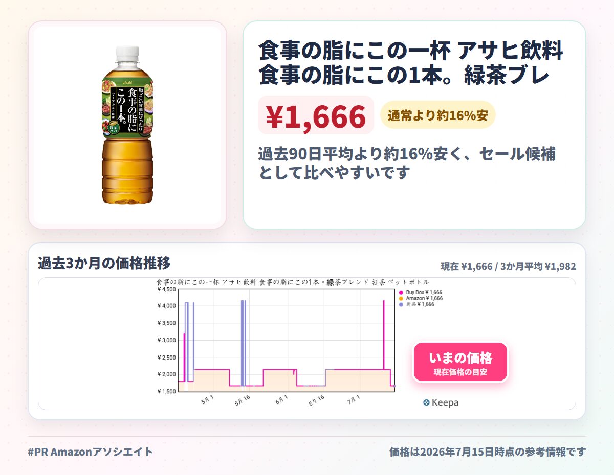食事の脂にこの一杯 アサヒ飲料 食事の脂にこの1本。緑茶ブレンド お茶 ペットボトル 600ml×24本