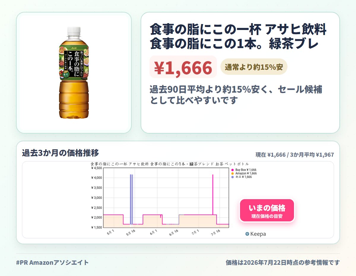 食事の脂にこの一杯 アサヒ飲料 食事の脂にこの1本。緑茶ブレンド お茶 ペットボトル 600ml×24本