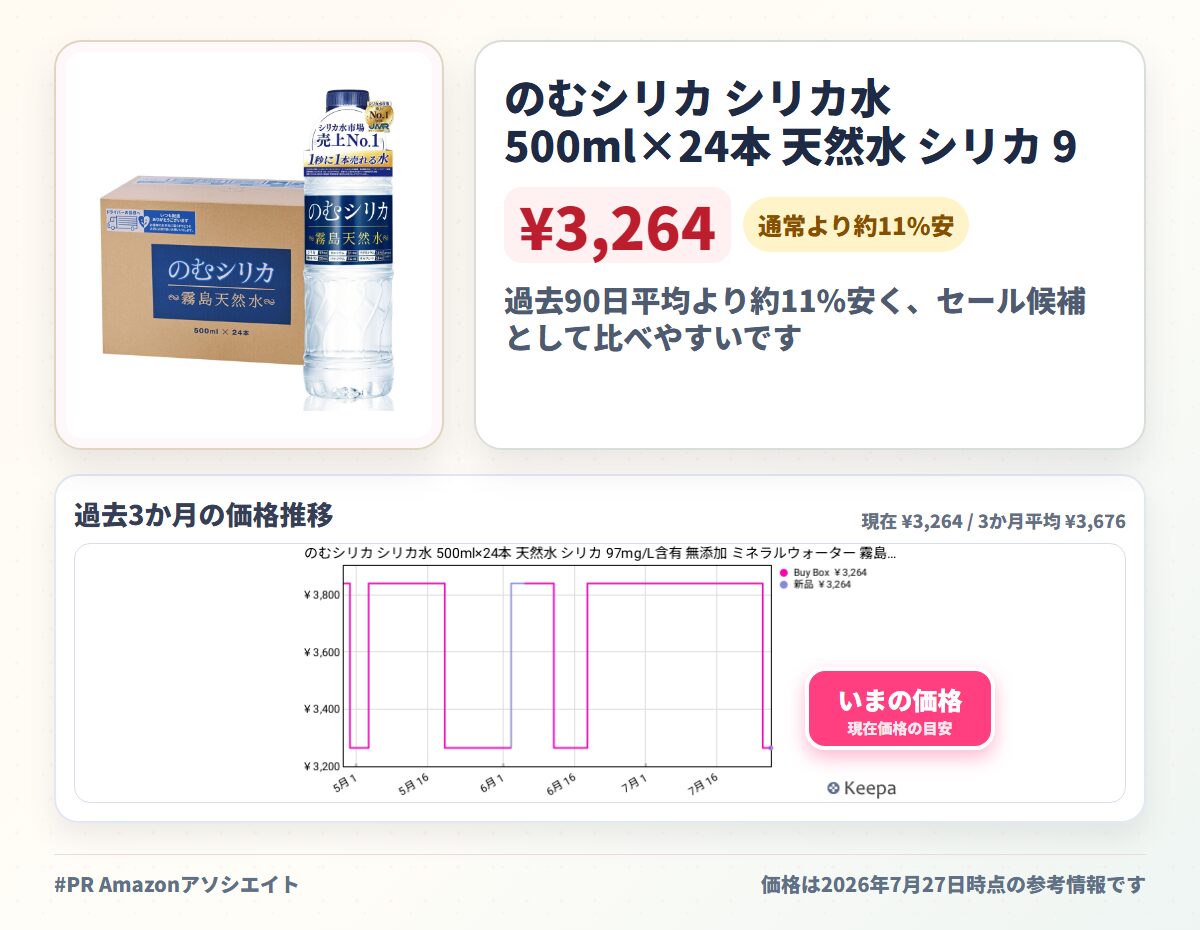 のむシリカ シリカ水 500ml×24本 天然水 シリカ 97mg/L含有 無添加 ミネラルウォーター 霧島天然水 中硬水 ミネラル ケイ素 国内製造