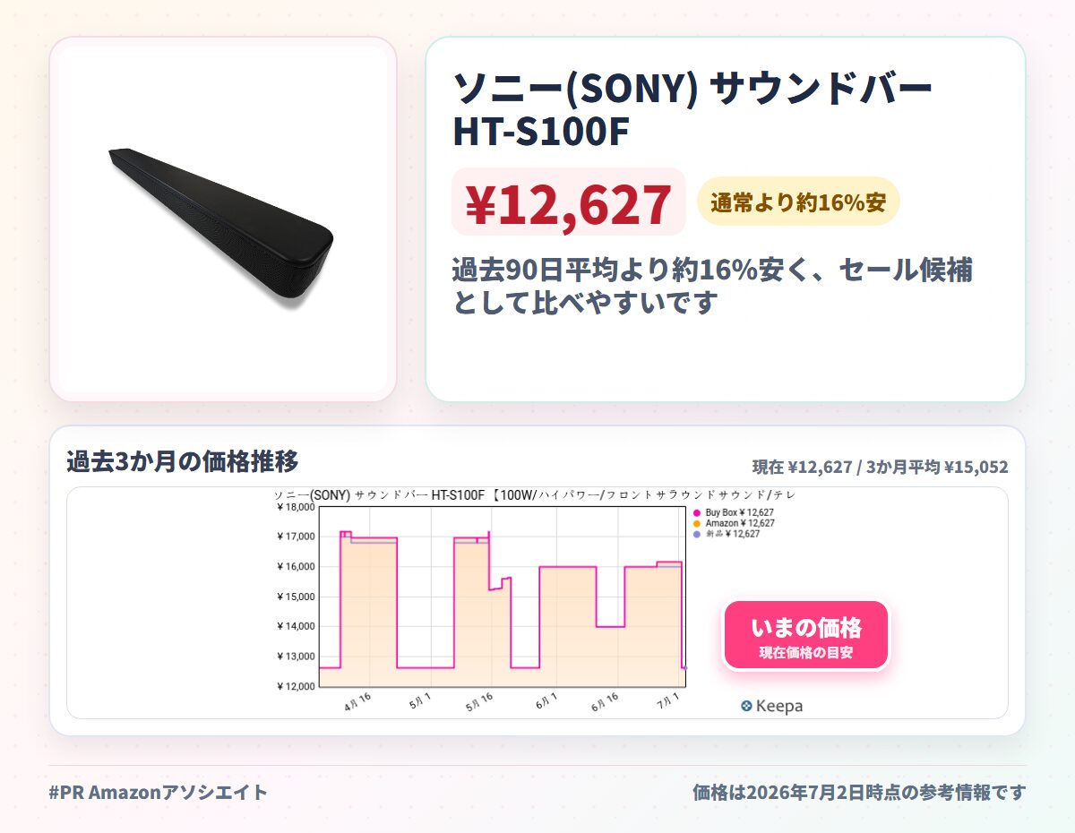 ソニー(SONY) サウンドバー HT-S100F