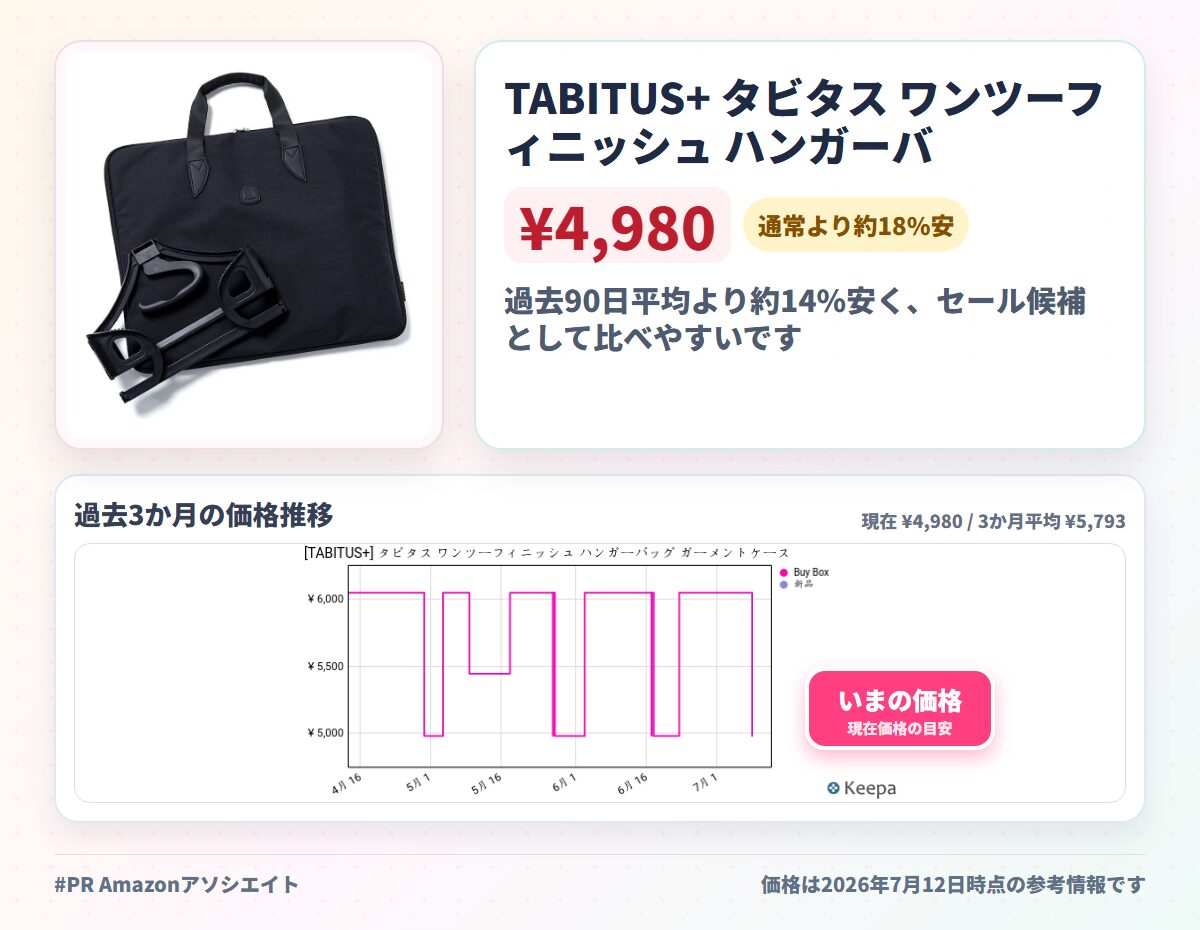 TABITUS+ タビタス ワンツーフィニッシュ ハンガーバッグ ガーメントケース