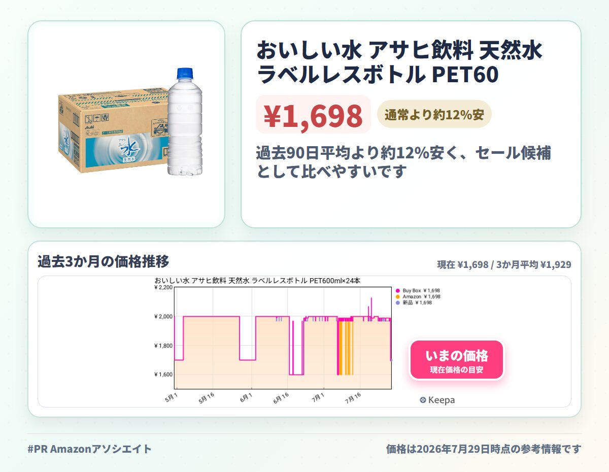おいしい水 アサヒ飲料 天然水 ラベルレスボトル PET600ml×24本