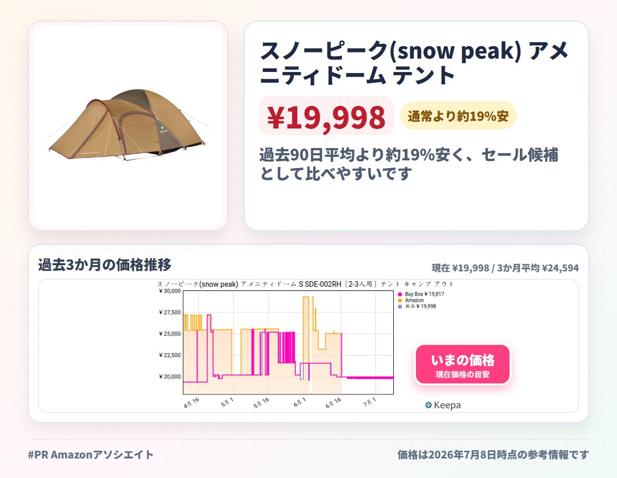 スノーピーク(snow peak) アメニティドーム テントシリーズ キャンプ アウトドア 簡単設営 SD-020/SD-030/SDE-001RH/SDE-002RH/SDE-003RD/FK-390/SDE-001-IV-US/SDE-002-IV-US/SET-925