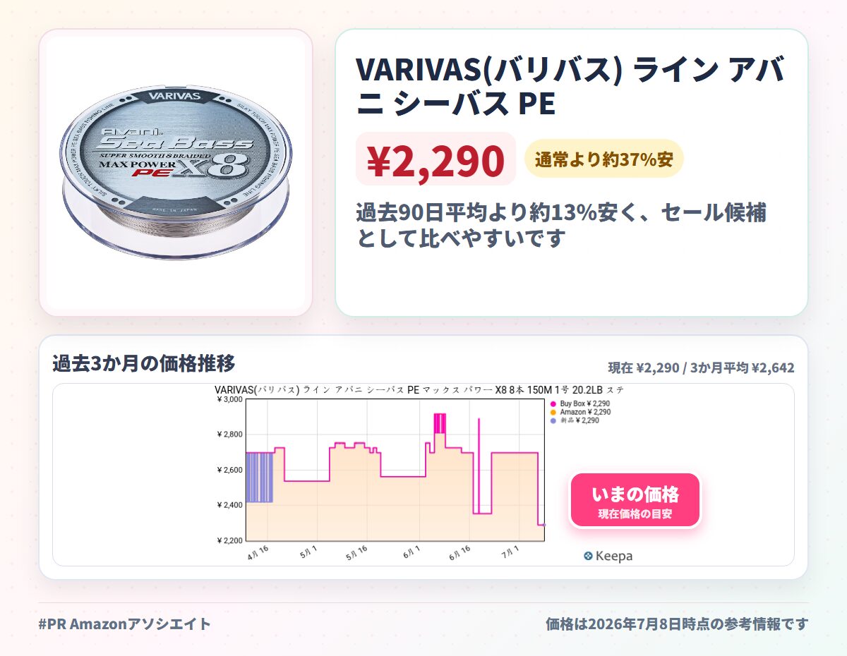 VARIVAS(バリバス) ライン アバニ シーバス PE マックス パワー X8 8本 150M 1号 20.2LB ステルスグレー