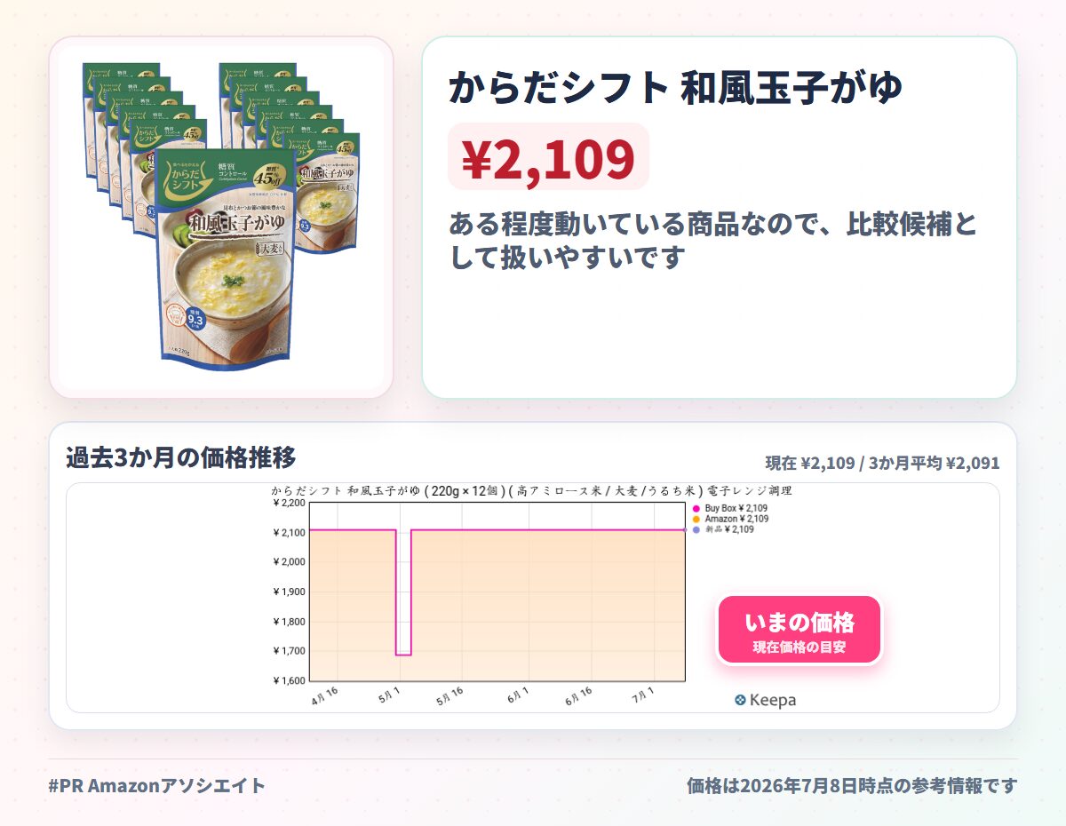 からだシフト 和風玉子がゆ ( 220g × 12個 ) ( 高アミロース米 / 大麦 /うるち米 ) 電子レンジ調理 ( 時短 / 災害時用 / ローリングストックにも ) 糖質コントロール 糖質オフ
