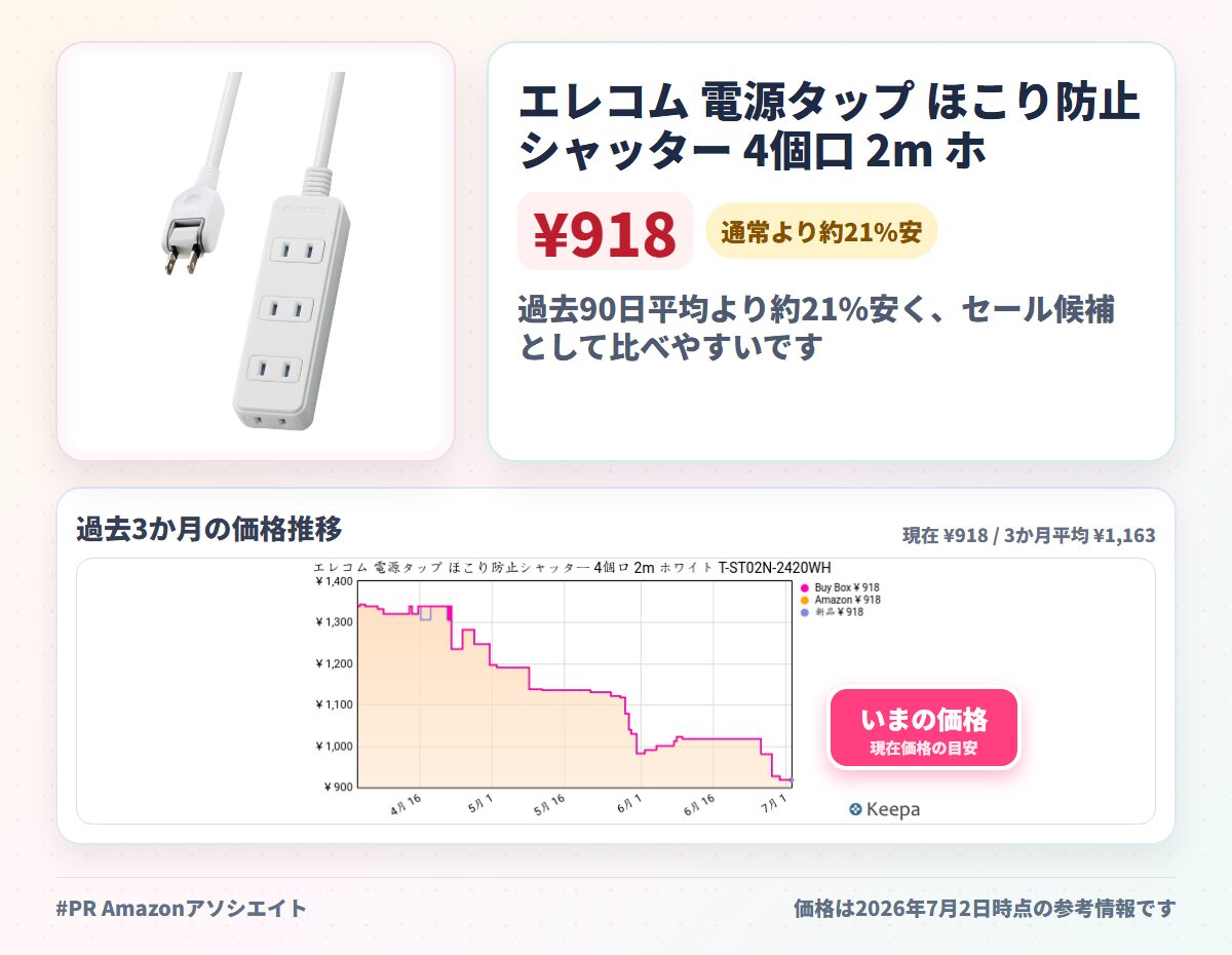 エレコム 電源タップ ほこり防止シャッター 4個口 2m ホワイト T-ST02N-2420WH