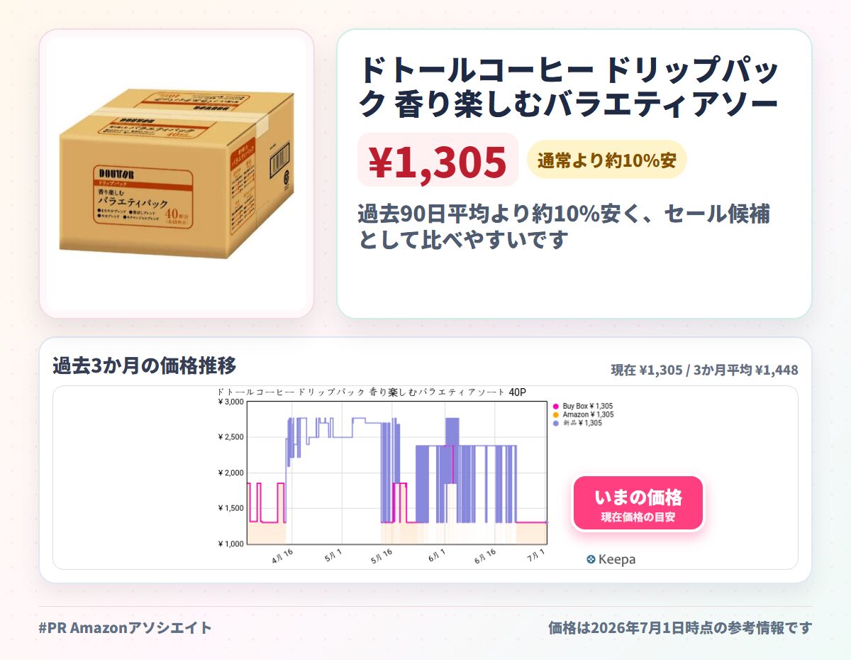 ドトールコーヒー ドリップパック 香り楽しむバラエティアソート 40P