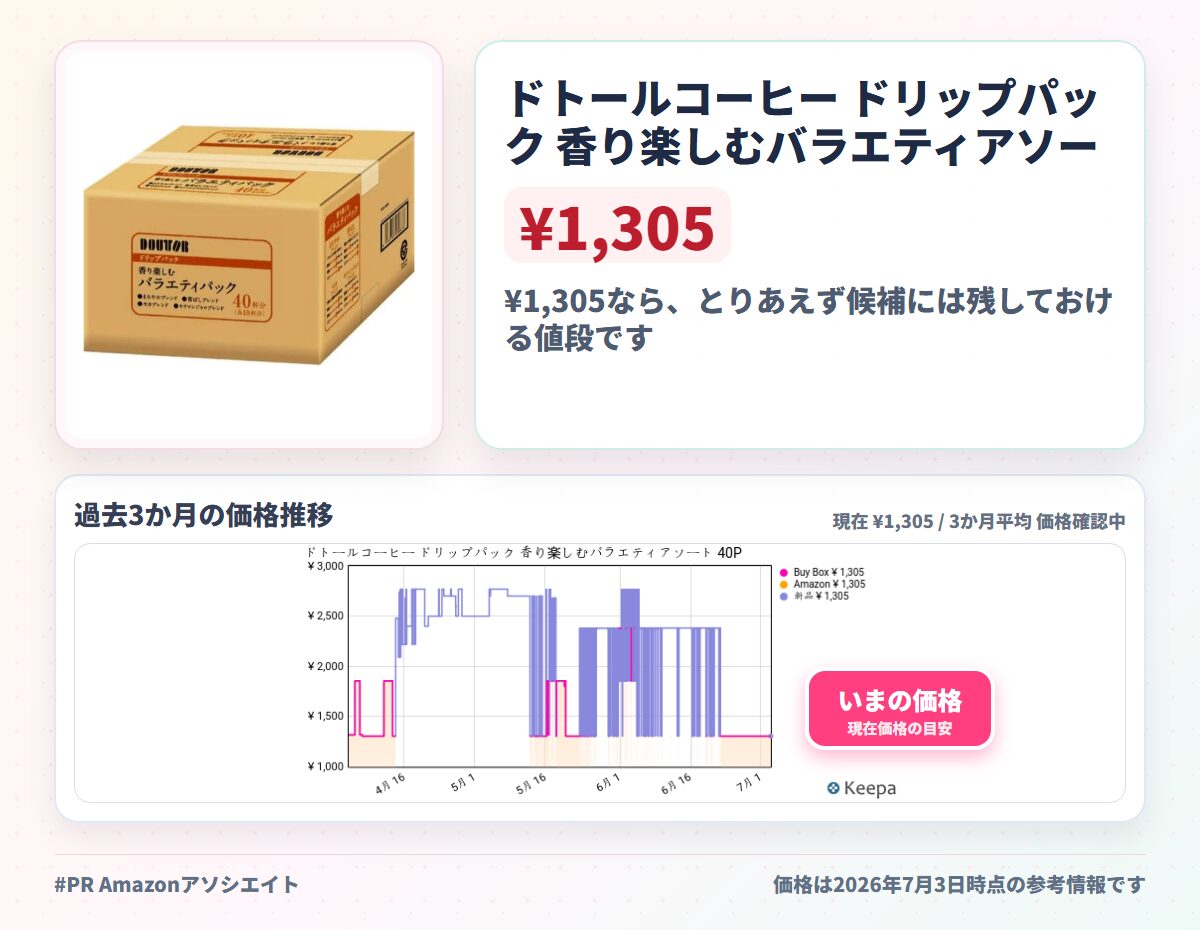 ドトールコーヒー ドリップパック 香り楽しむバラエティアソート 40P