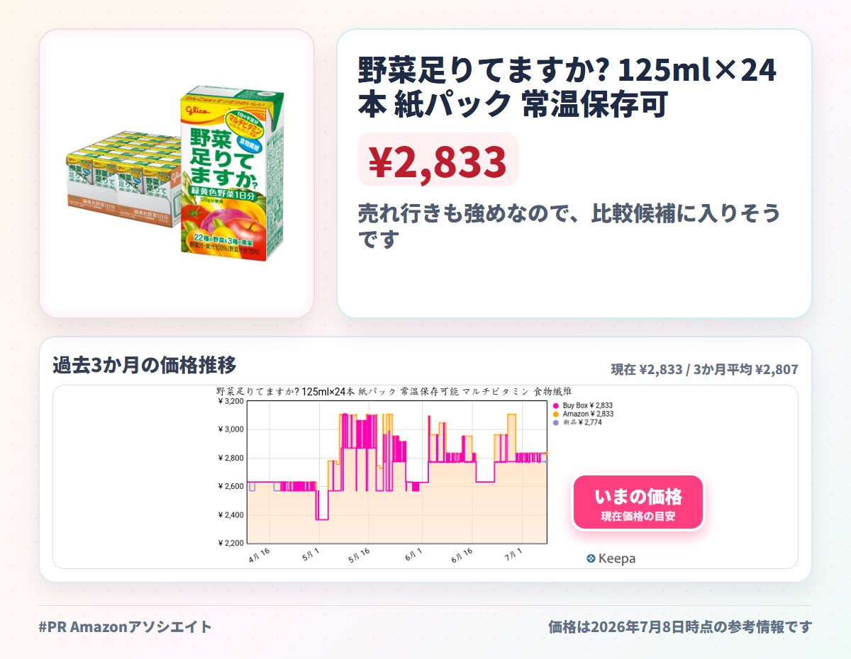 野菜足りてますか? 125ml×24本 紙パック 常温保存可能 マルチビタミン 食物繊維
