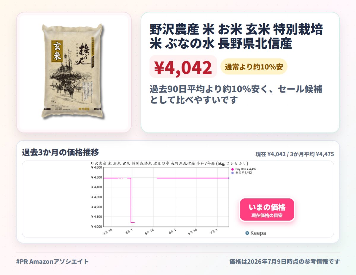 野沢農産 米 お米 玄米 特別栽培米 ぶなの水 長野県北信産 令和7年産 (5kg, コシヒカリ)