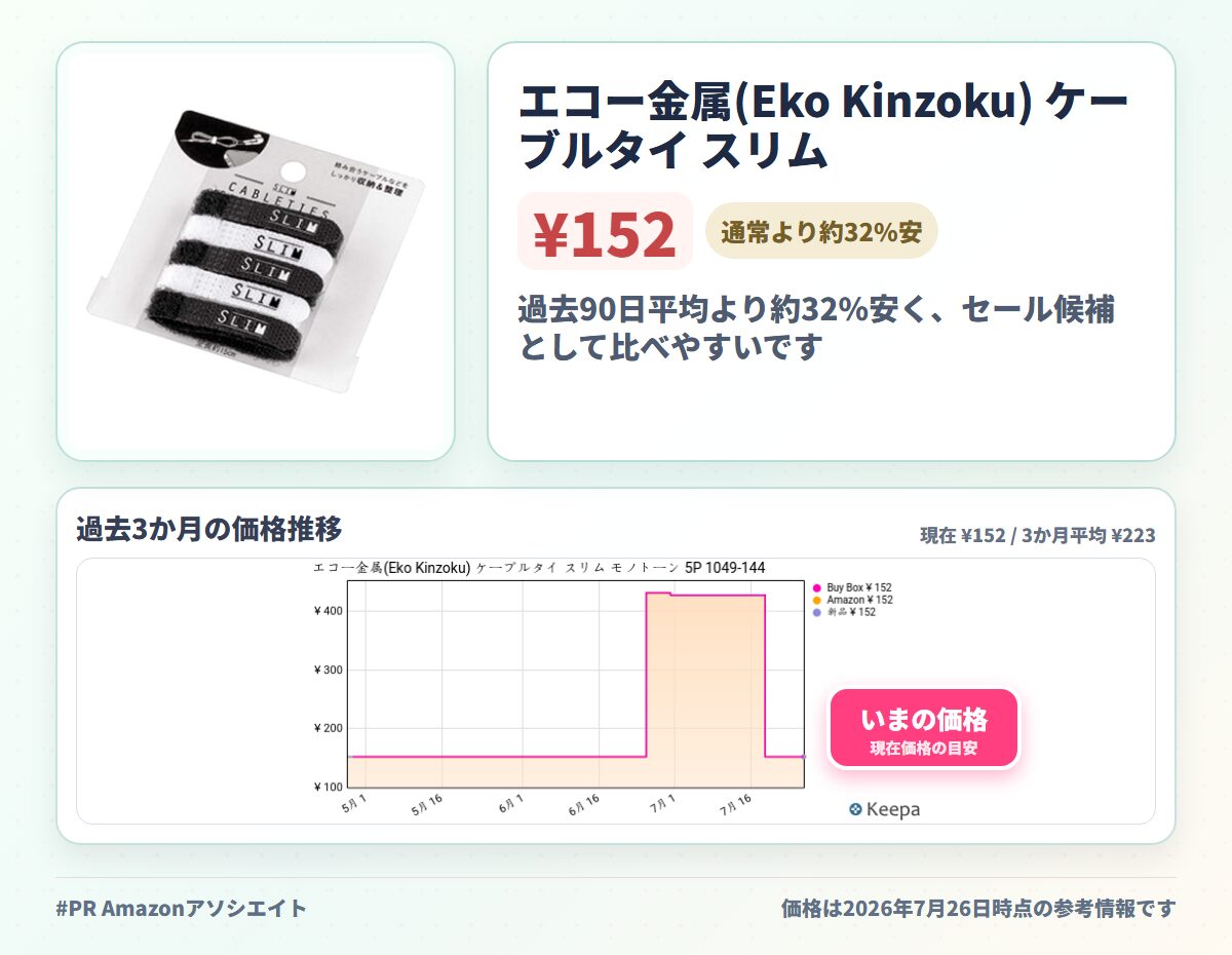 エコー金属(Eko Kinzoku) ケーブルタイ スリム モノトーン 5P 1049-144
