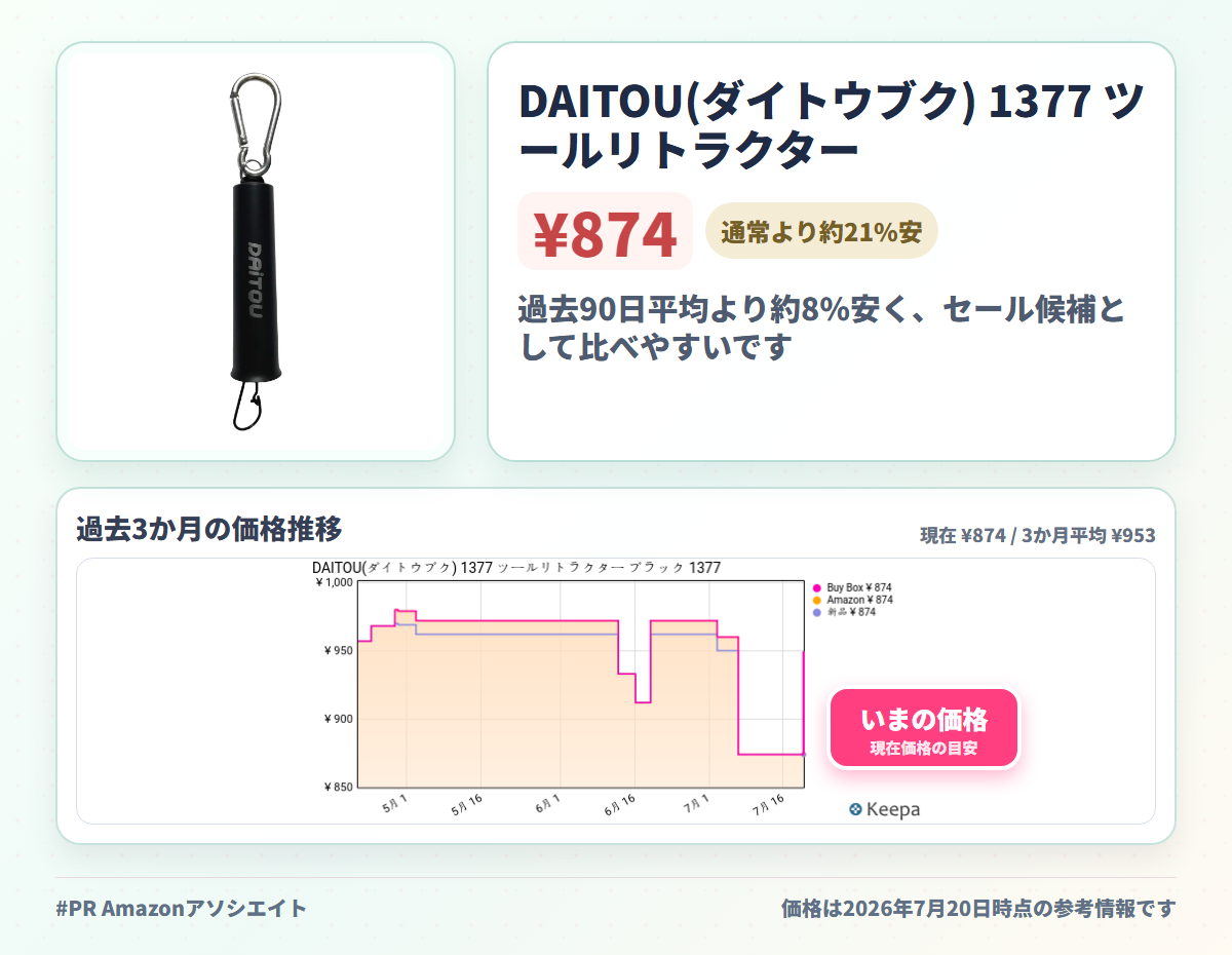 DAITOU(ダイトウブク) 1377 ツールリトラクター ブラック 1377