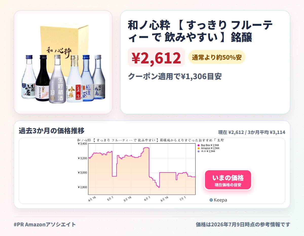 和ノ心粋 【 すっきり フルーティー で 飲みやすい 】銘醸地からえりすぐったおすすめ「 生貯蔵酒 」 飲みきりサイズ のみくらべセット( 雪の松島 八重寿 越後桜 黄桜 白鹿 大関 )