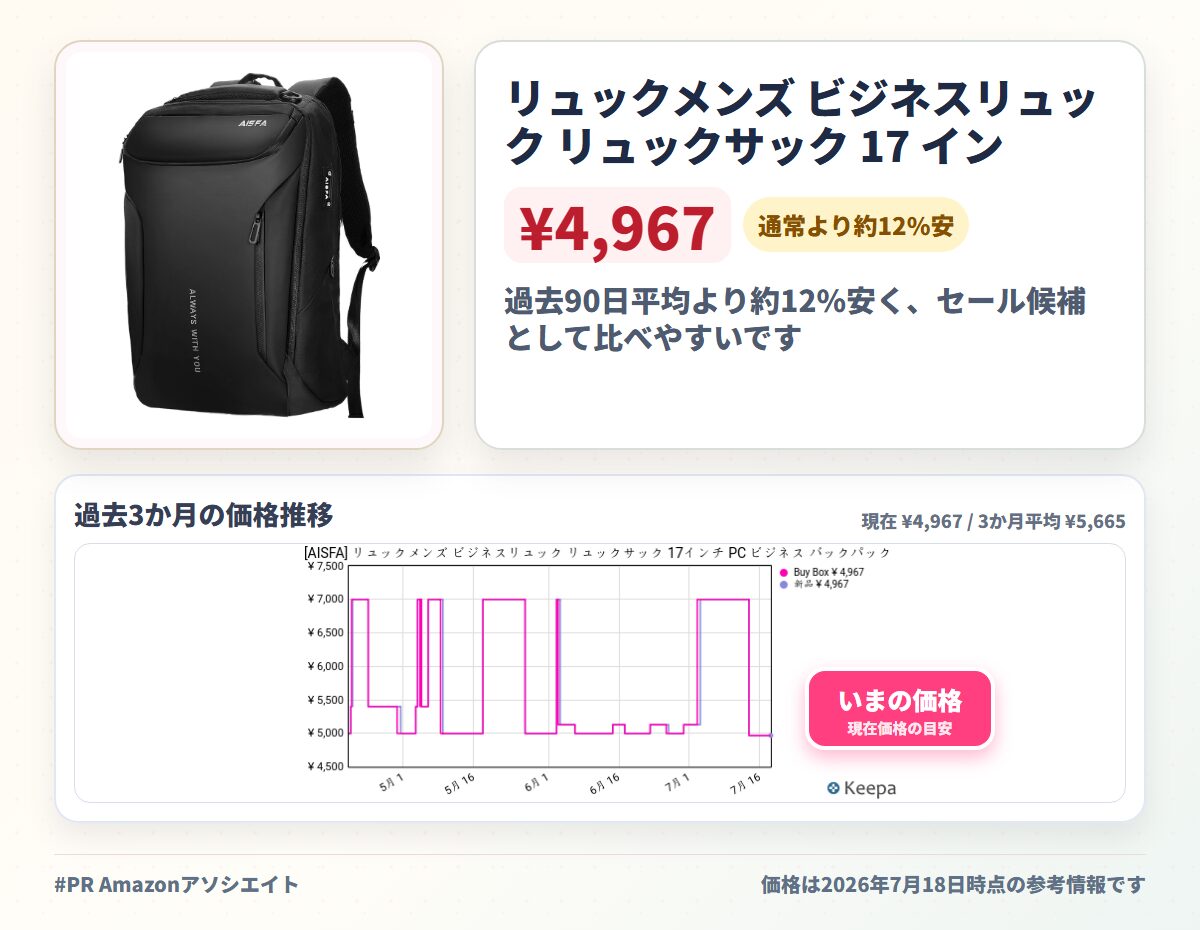 リュックメンズ ビジネスリュック リュックサック 17 インチ ビジネス バックパック ラップト