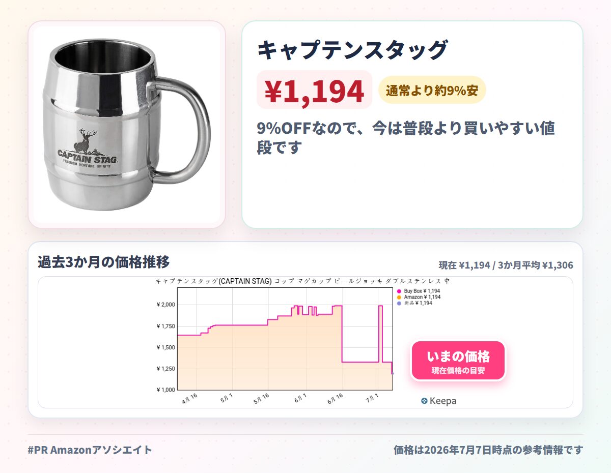キャプテンスタッグ(CAPTAIN STAG) コップ マグカップ ビールジョッキ ダブルステンレス 中空二重構造 樽型 マグカップ 420ml UH-39