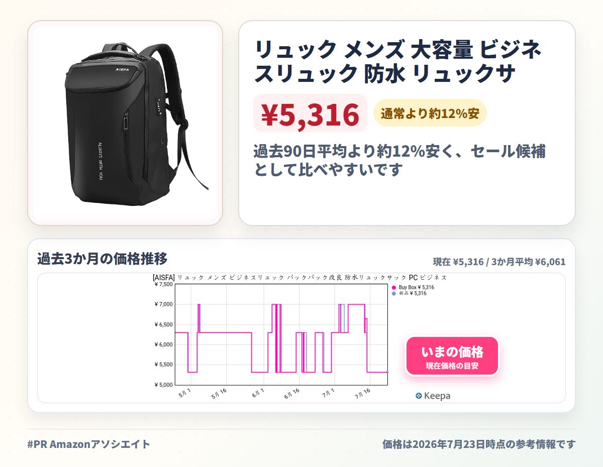リュック メンズ 大容量 ビジネスリュック 防水 リュックサック バックパック リュック