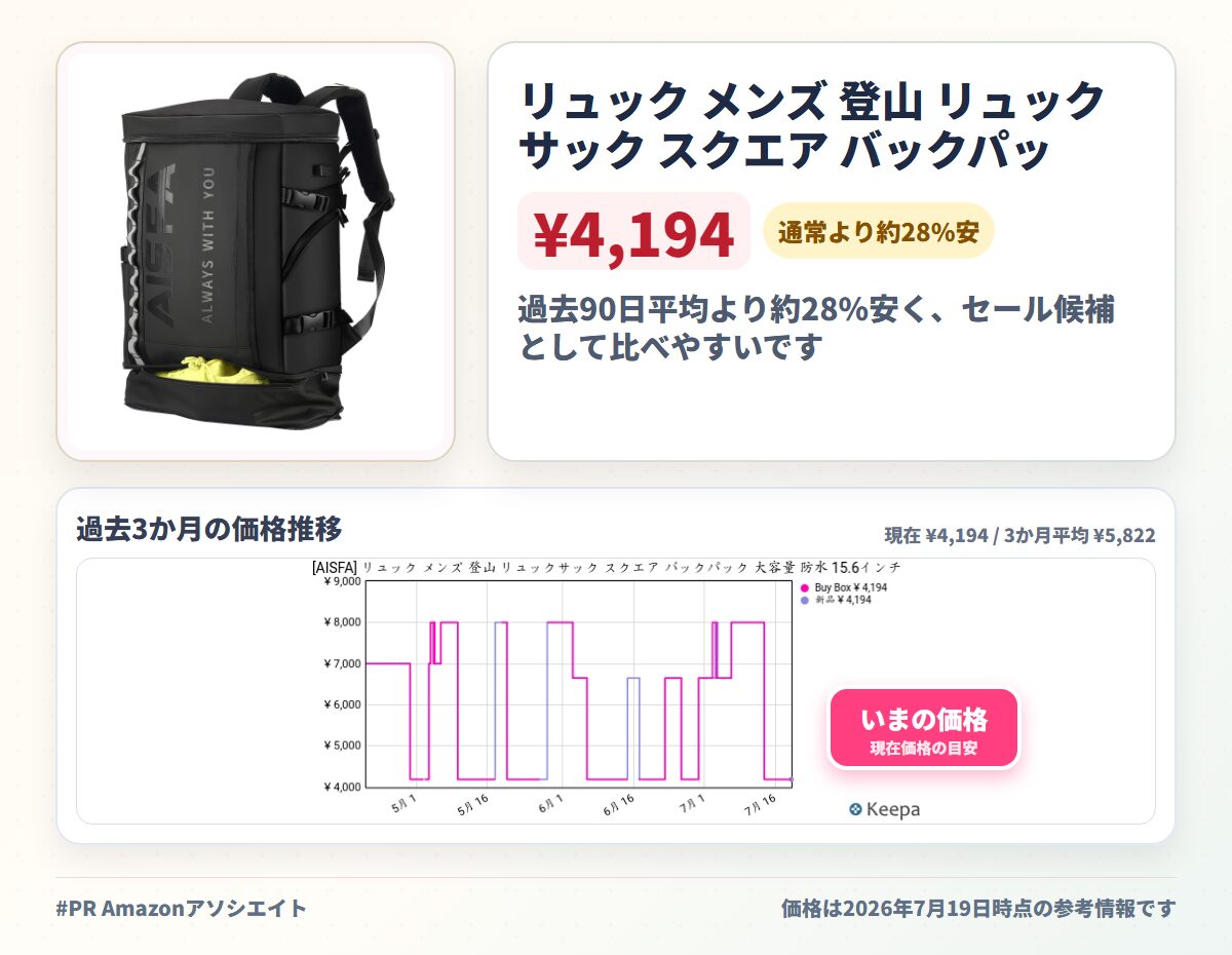 リュック メンズ 登山 リュックサック スクエア バックパック 大容量 防水