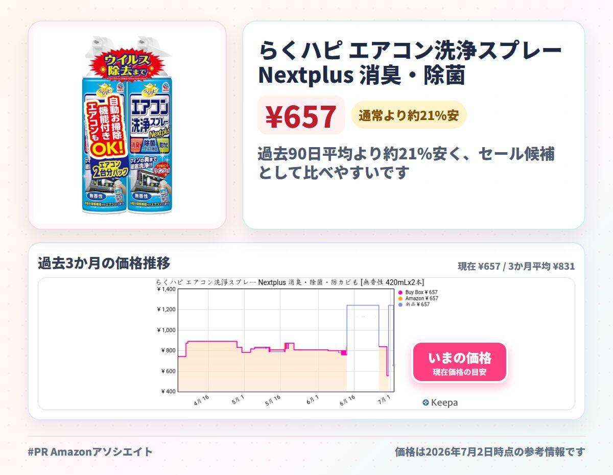 らくハピ エアコン洗浄スプレー Nextplus 消臭・除菌・防カビも