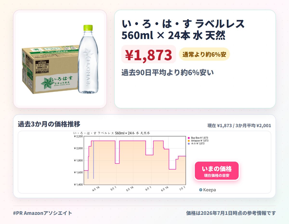 い・ろ・は・す ラベルレス 560ml × 24本 水 天然水