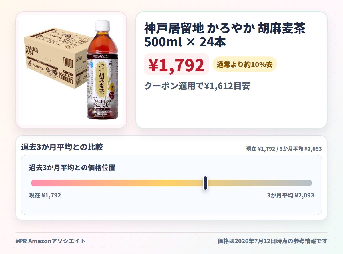 神戸居留地 かろやか 胡麻麦茶 500ml × 24本 [ 血圧が高めの方に 血圧を気にする方の健康維持に 機能性表示食品 GABA配合 ]