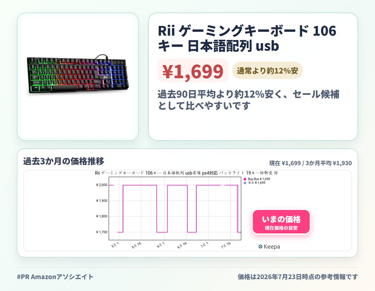 Rii ゲーミングキーボード 106キー 日本語配列 usb有線 ps4対応 バックライト 19キー防衝突 防水 7色 Windows/Mac OS/VISTA/XLinuxなどに対応