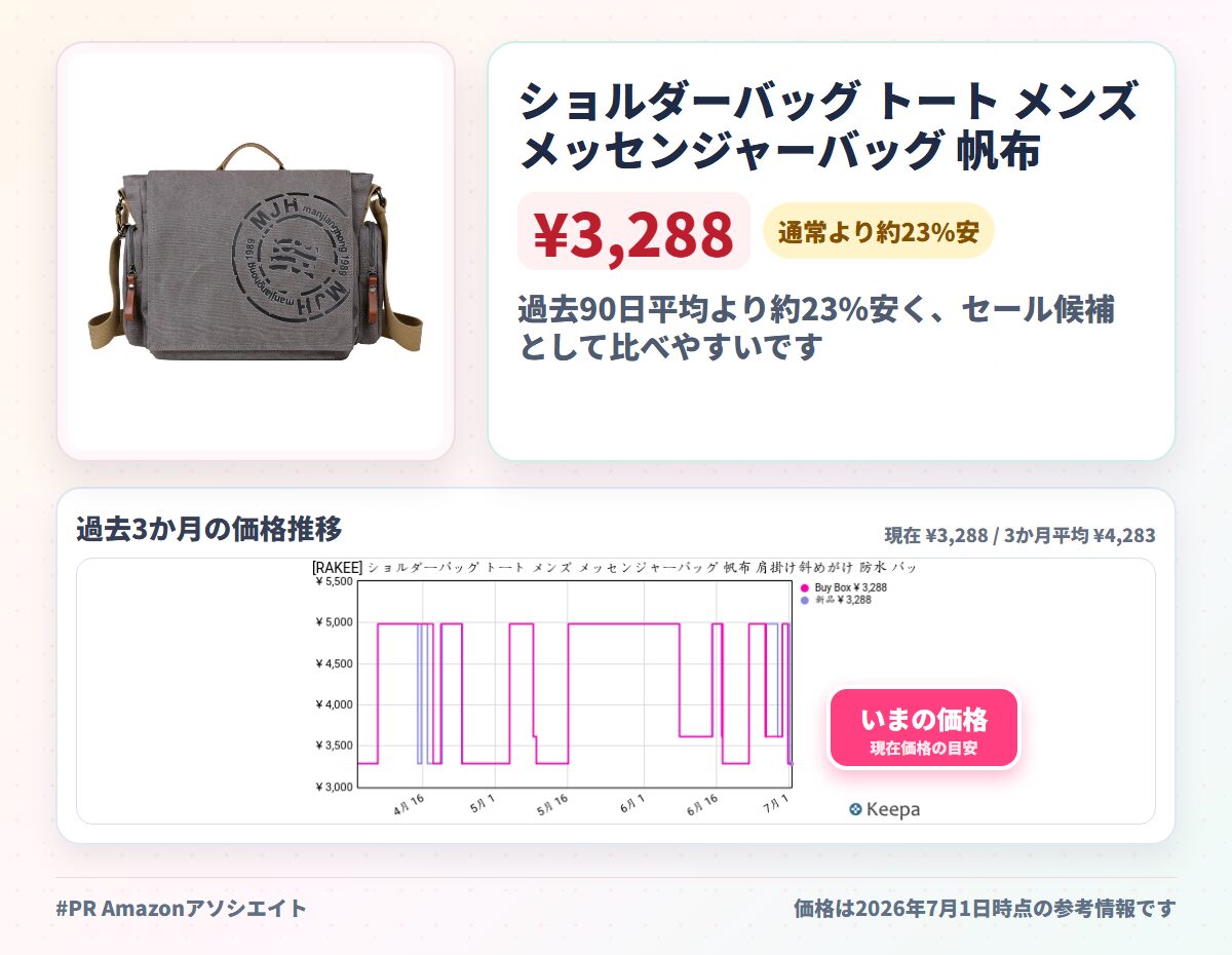 ショルダーバッグ トート メンズ メッセンジャーバッグ 帆布 肩掛け斜めがけバッグ a4サイズ 大容量 丈夫 6色
