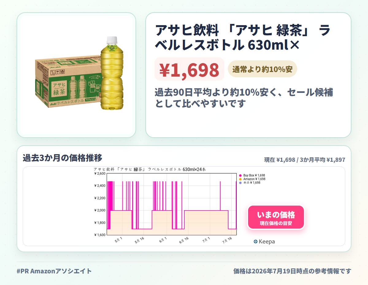 アサヒ飲料 「アサヒ 緑茶」 ラベルレスボトル 630ml×24本