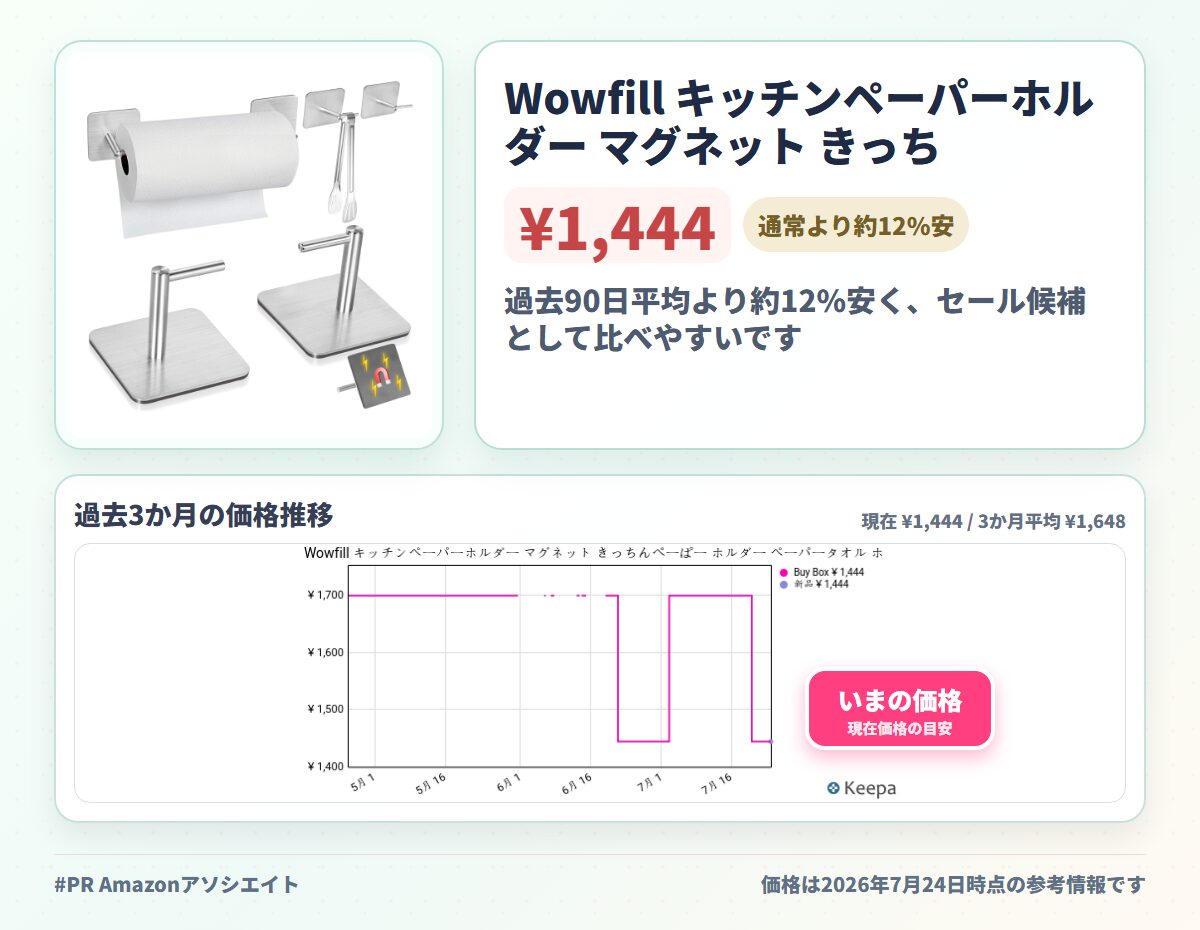 Wowfill キッチンペーパーホルダー マグネット きっちんぺーぱー ホルダー ペーパータオル ホルダー 冷蔵庫 304ステンレス キッチン収納 片手でカット 調節可能 (2個-マグネット-銀)