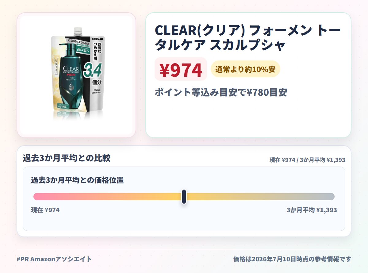 CLEAR(クリア) フォーメン トータルケア スカルプシャンプー 大容量 詰替 952g 頭皮ケア 皮脂 べたつき防止 爽快シトラスの香り