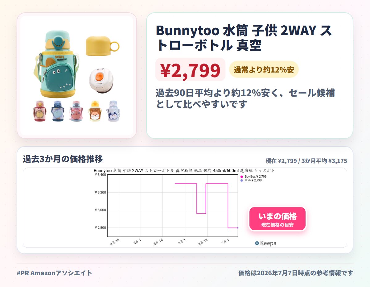 Bunnytoo 水筒 子供 2WAY ストローボトル 真空断熱 保温 保冷 450ml/500ml 魔法瓶 キッズボトル 真空二重構造 漏れない ステンレスボトル マグボトル スポーツ コップ付き ポーチ付き ストロータイプ & コップタイプ コンパクト ワンタッチ ストラップ 子ども おし