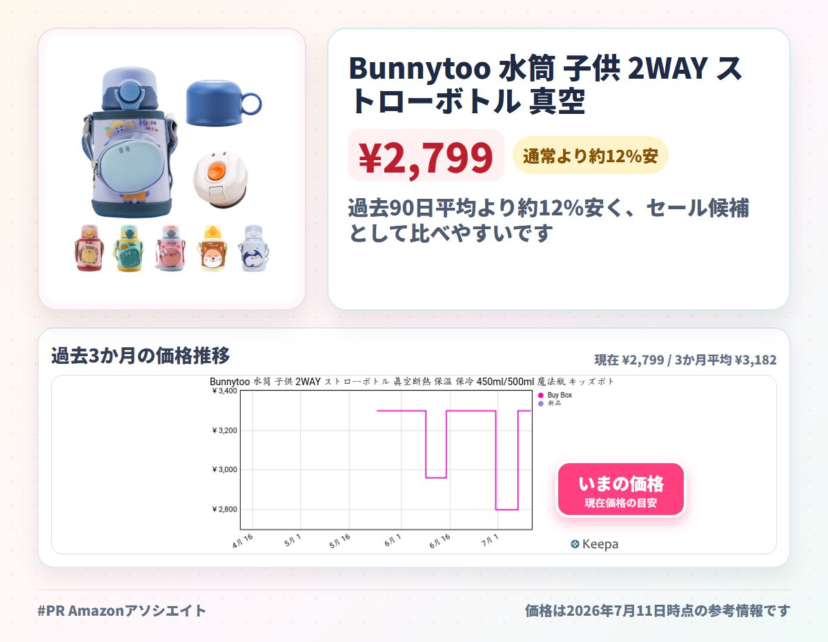 Bunnytoo 水筒 子供 2WAY ストローボトル 真空断熱 保温 保冷 450ml/500ml 魔法瓶 キッズボトル 真空二重構造 漏れない ステンレスボトル マグボトル スポーツ コップ付き ポーチ付き ストロータイプ & コップタイプ コンパクト ワンタッチ ストラップ 子ども おし