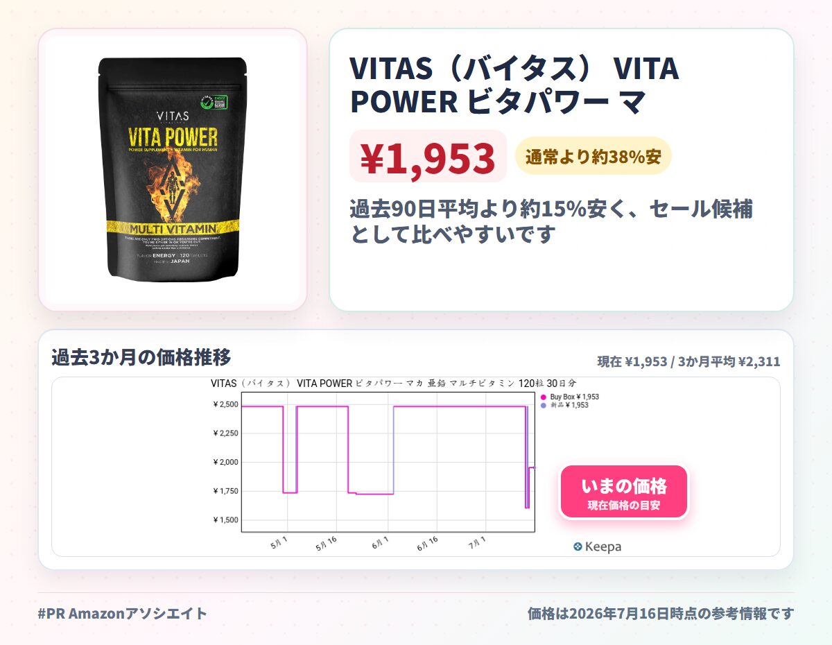 VITAS(バイタス) VITA POWER ビタパワー マカ 亜鉛 マルチビタミン 120粒 30日分