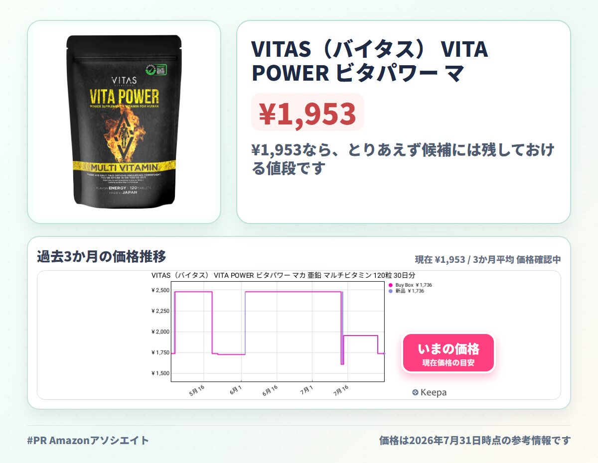 VITAS（バイタス） VITA POWER ビタパワー マカ 亜鉛 マルチビタミン 120粒 30日分