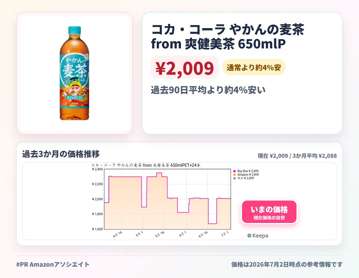 コカ・コーラ やかんの麦茶 from 爽健美茶 650mlPET×24本