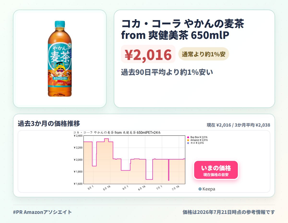 コカ・コーラ やかんの麦茶 from 爽健美茶 650mlPET×24本