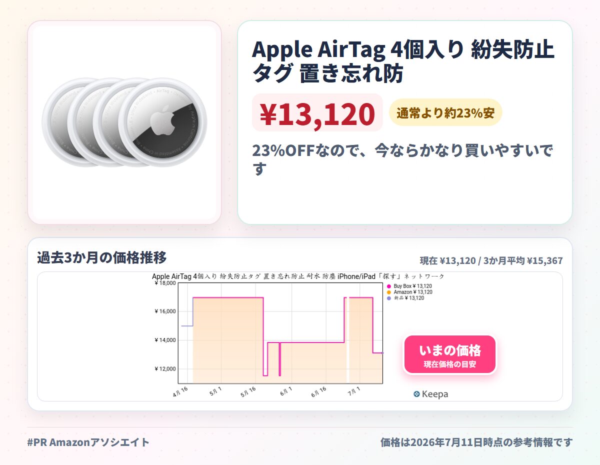 Apple AirTag 4個入り 紛失防止タグ 置き忘れ防止 耐水 防塵 iPhone/iPad「探す」ネットワーク対応 CR2032コイン型バッテリー
