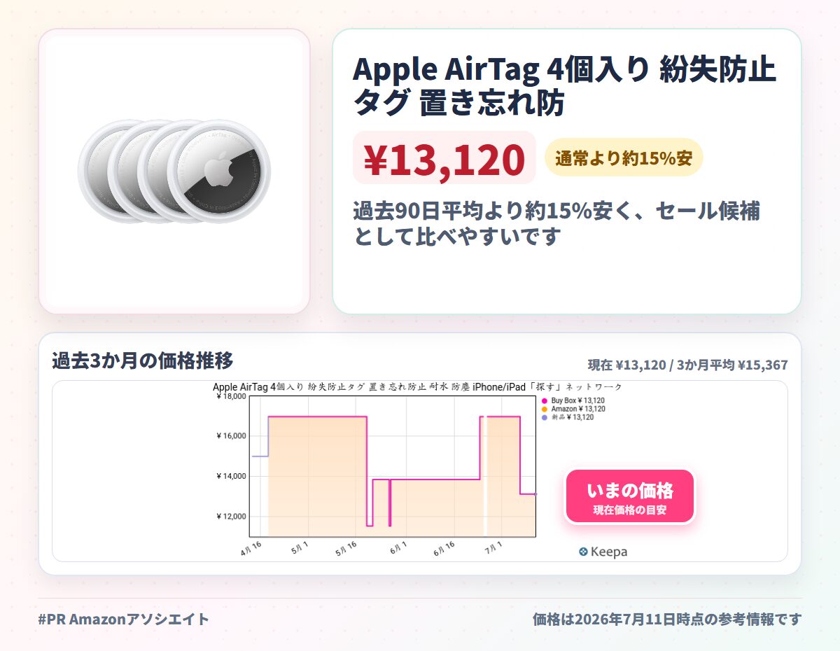 Apple AirTag 4個入り 紛失防止タグ 置き忘れ防止 耐水 防塵 iPhone/iPad「探す」ネットワーク対応 CR2032コイン型バッテリー