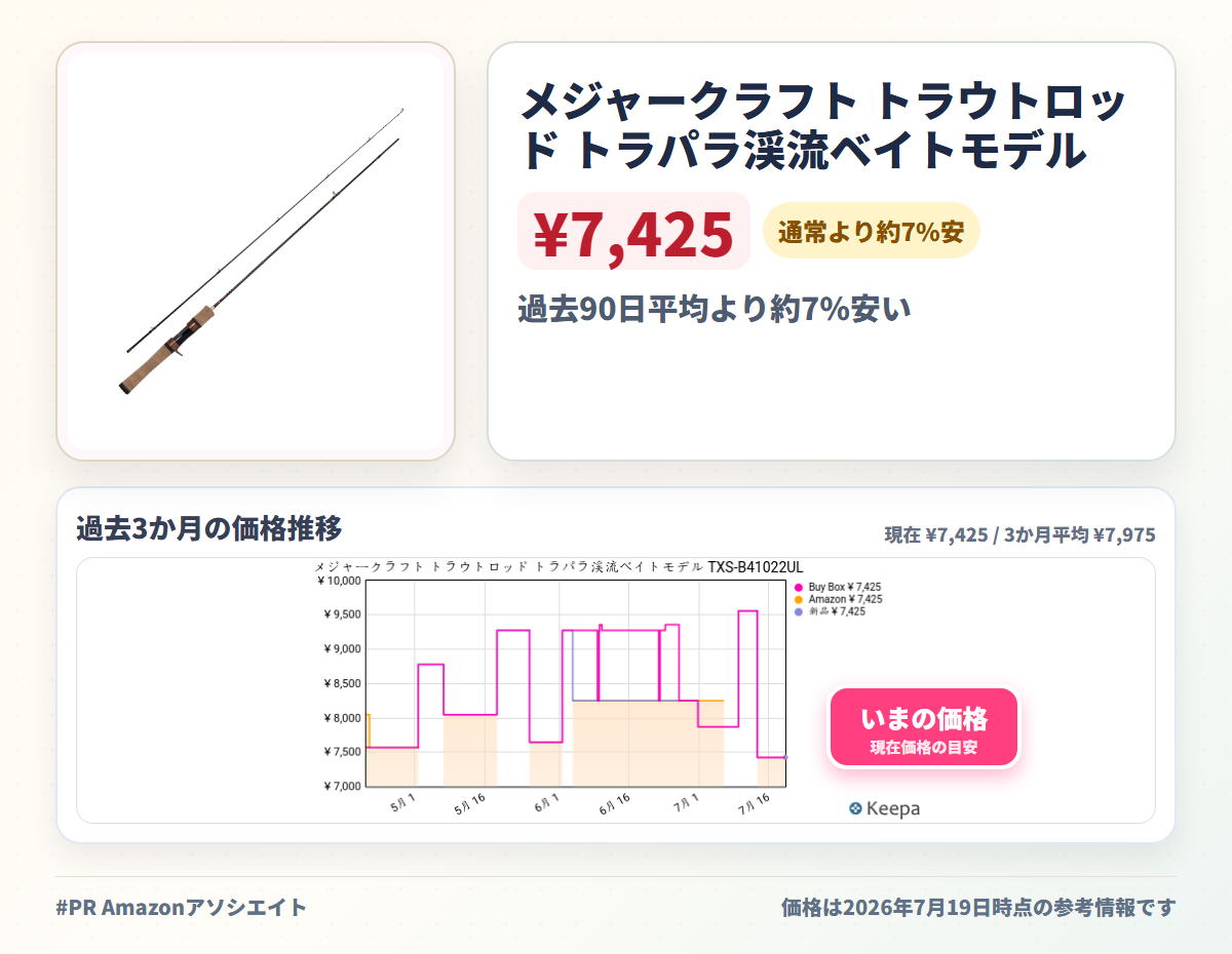 メジャークラフト トラウトロッド トラパラ渓流ベイトモデル TXS-B41022UL