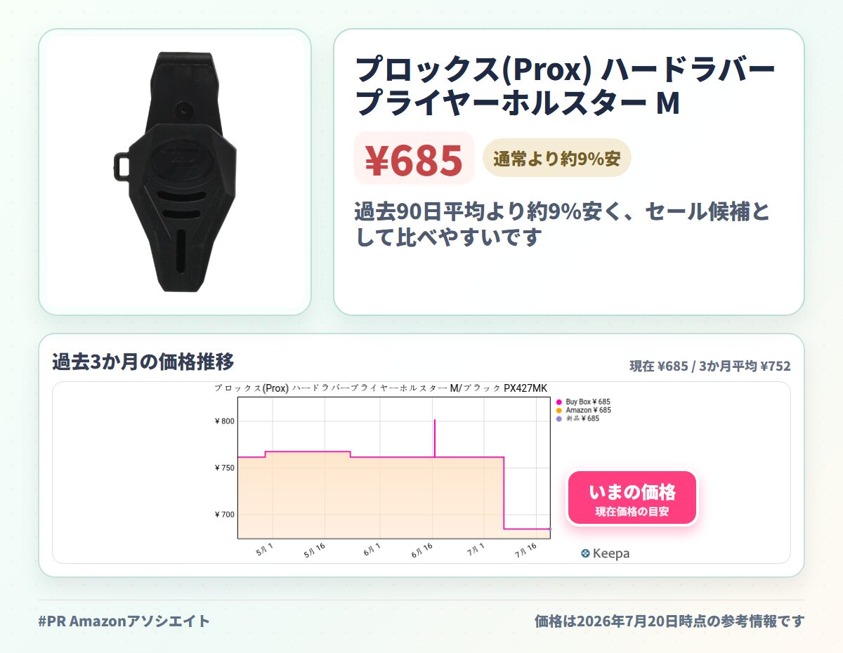 プロックス(Prox) ハードラバープライヤーホルスター M/ブラック PX427MK