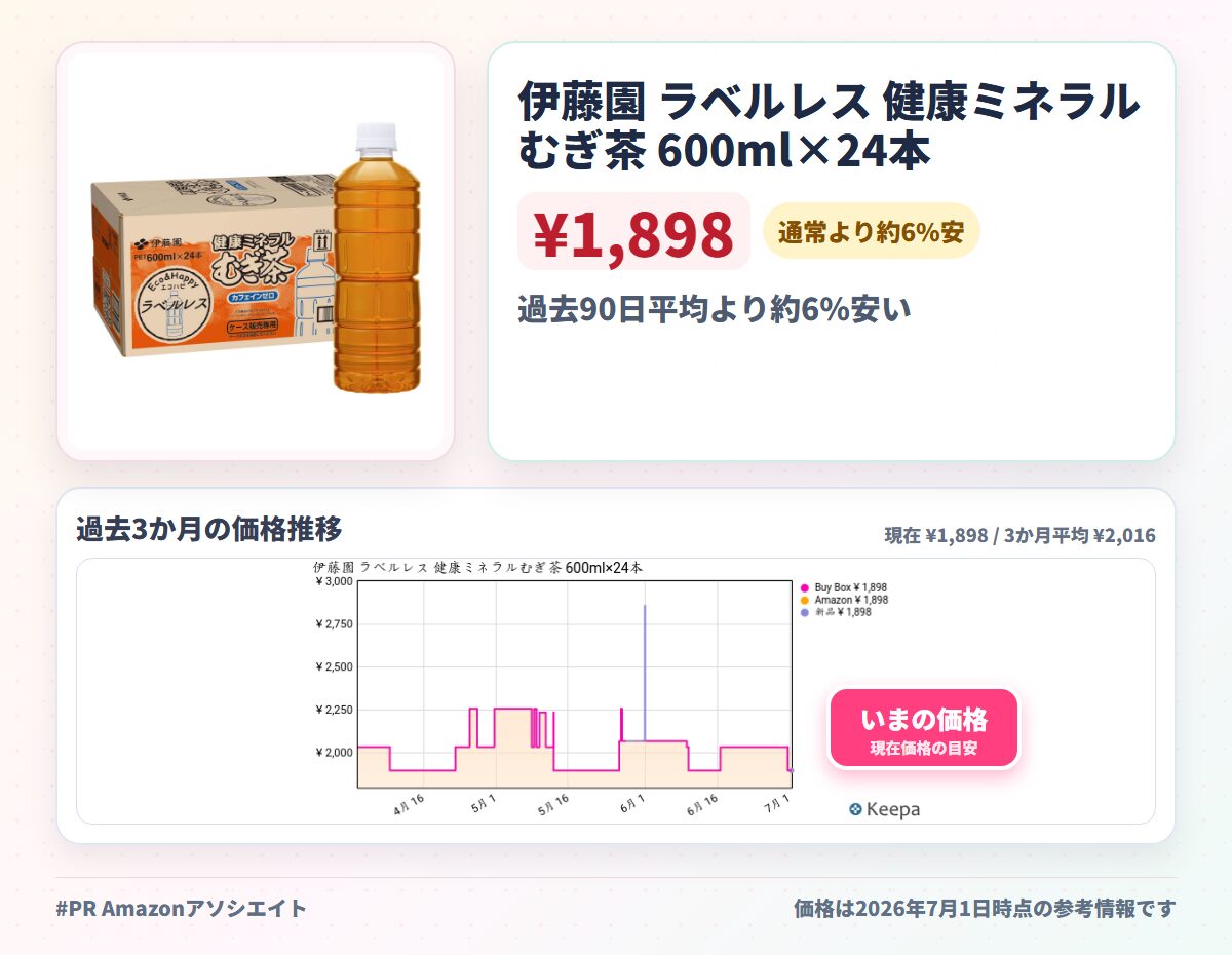 伊藤園 ラベルレス 健康ミネラルむぎ茶 600ml×24本