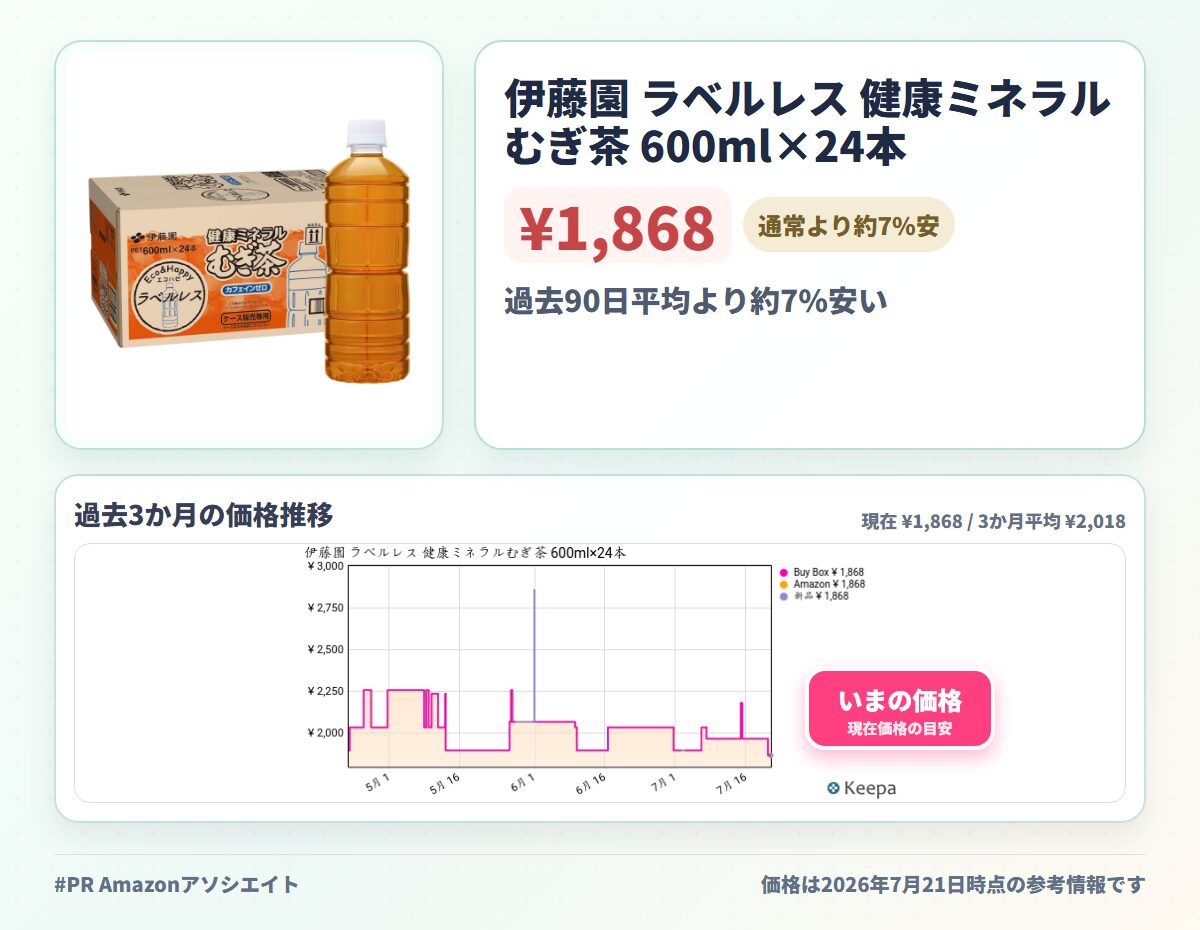 伊藤園 ラベルレス 健康ミネラルむぎ茶 600ml×24本