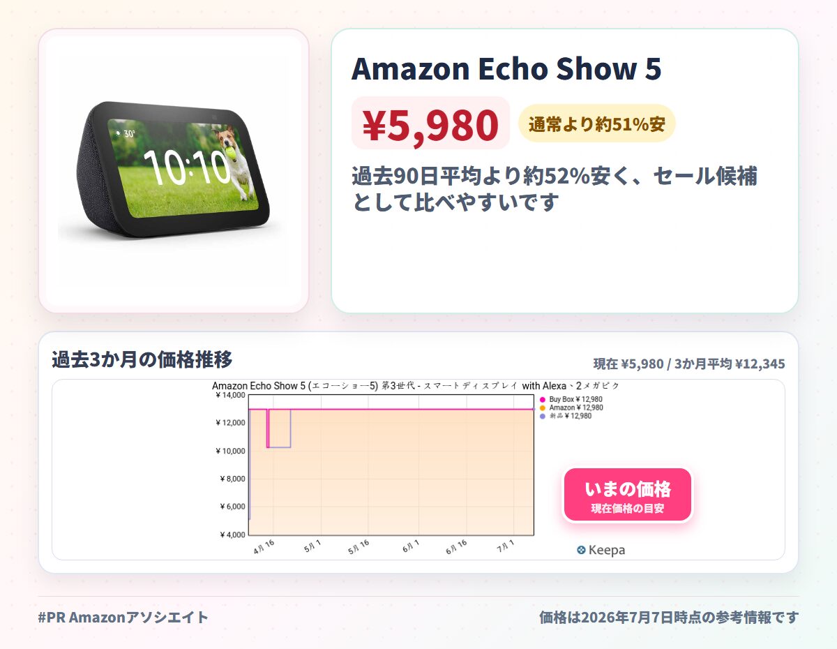 Amazon Echo Show 5 (エコーショー5) 第3世代 - スマートディスプレイ with Alexa、2メガピクセルカメラ付き、チャコール