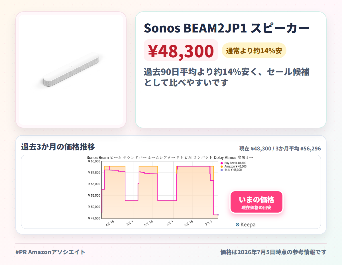 Sonos BEAM2JP1 スピーカー