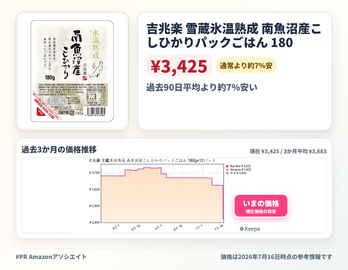 吉兆楽 雪蔵氷温熟成 南魚沼産こしひかりパックごはん 180g×12パック