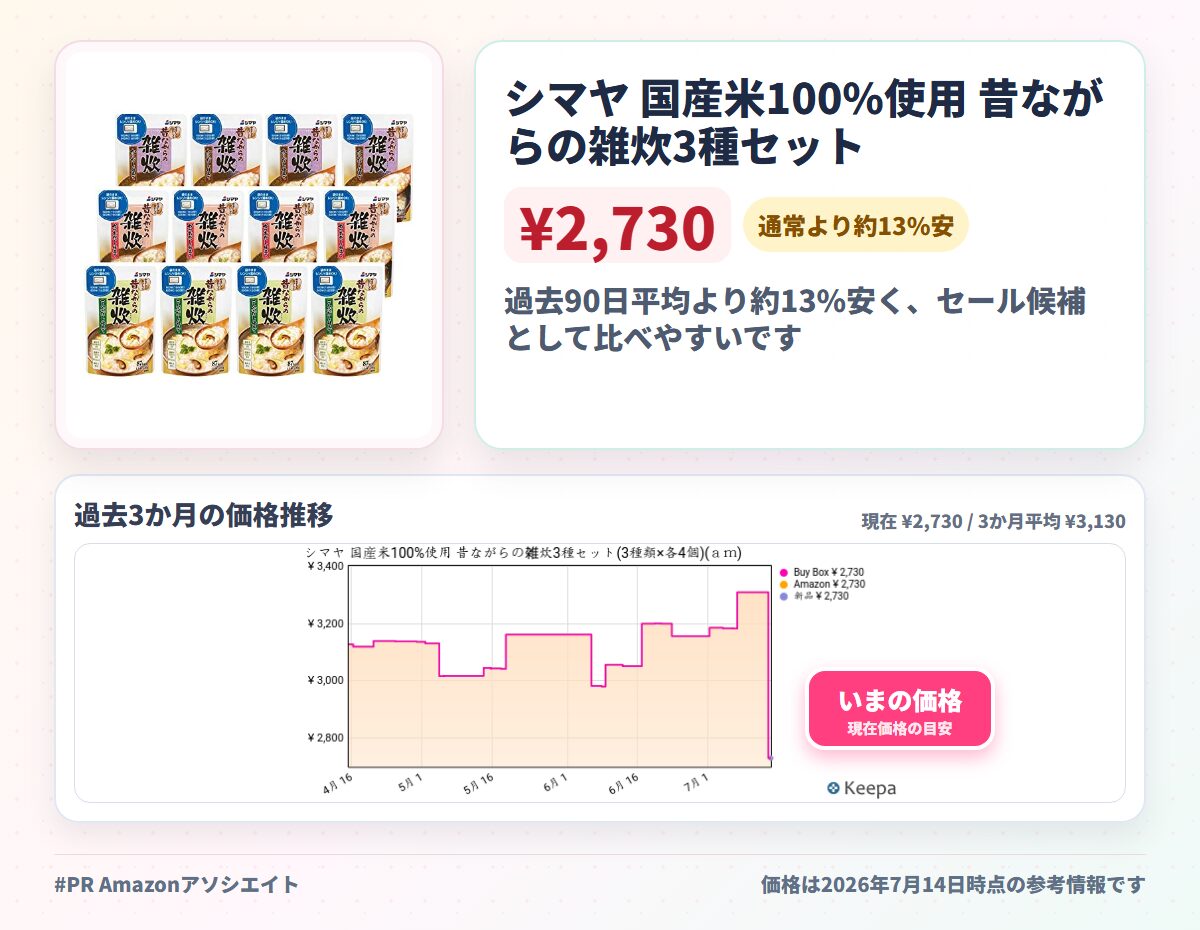 シマヤ 国産米100%使用 昔ながらの雑炊3種セット(3種類×各4個)(ａｍ)
