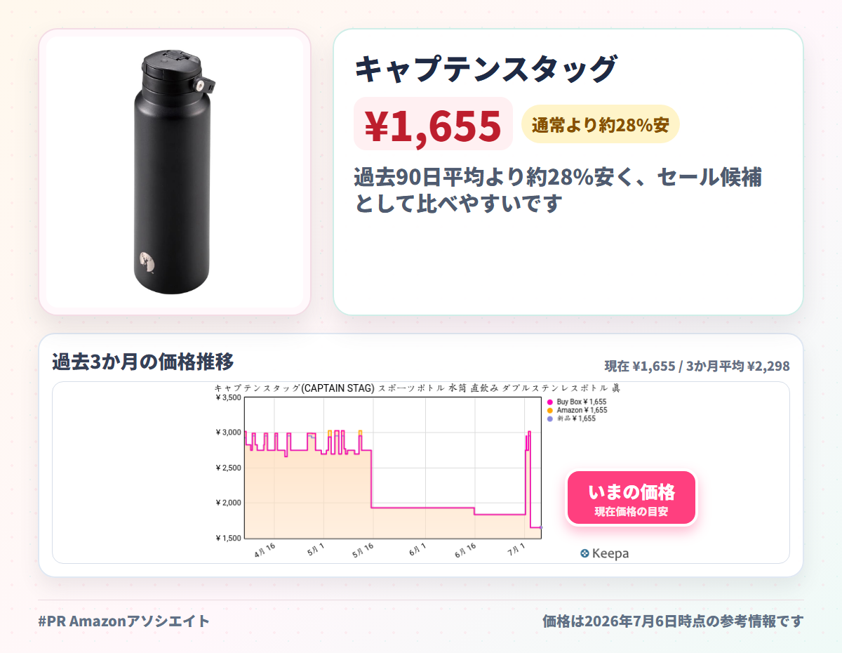 キャプテンスタッグ(CAPTAIN STAG) スポーツボトル 水筒 直飲み ダブルステンレスボトル 真空断熱 保冷専用 HDワンタッチボトル 1000ml ブラック UE-3549 製品サイズ:(約)外径84×高さ280mm