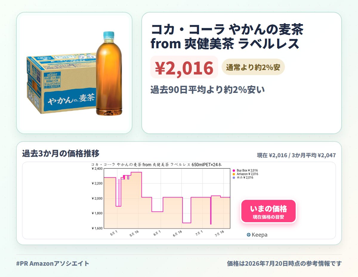 コカ・コーラ やかんの麦茶 from 爽健美茶 ラベルレス 650mlPET×24本