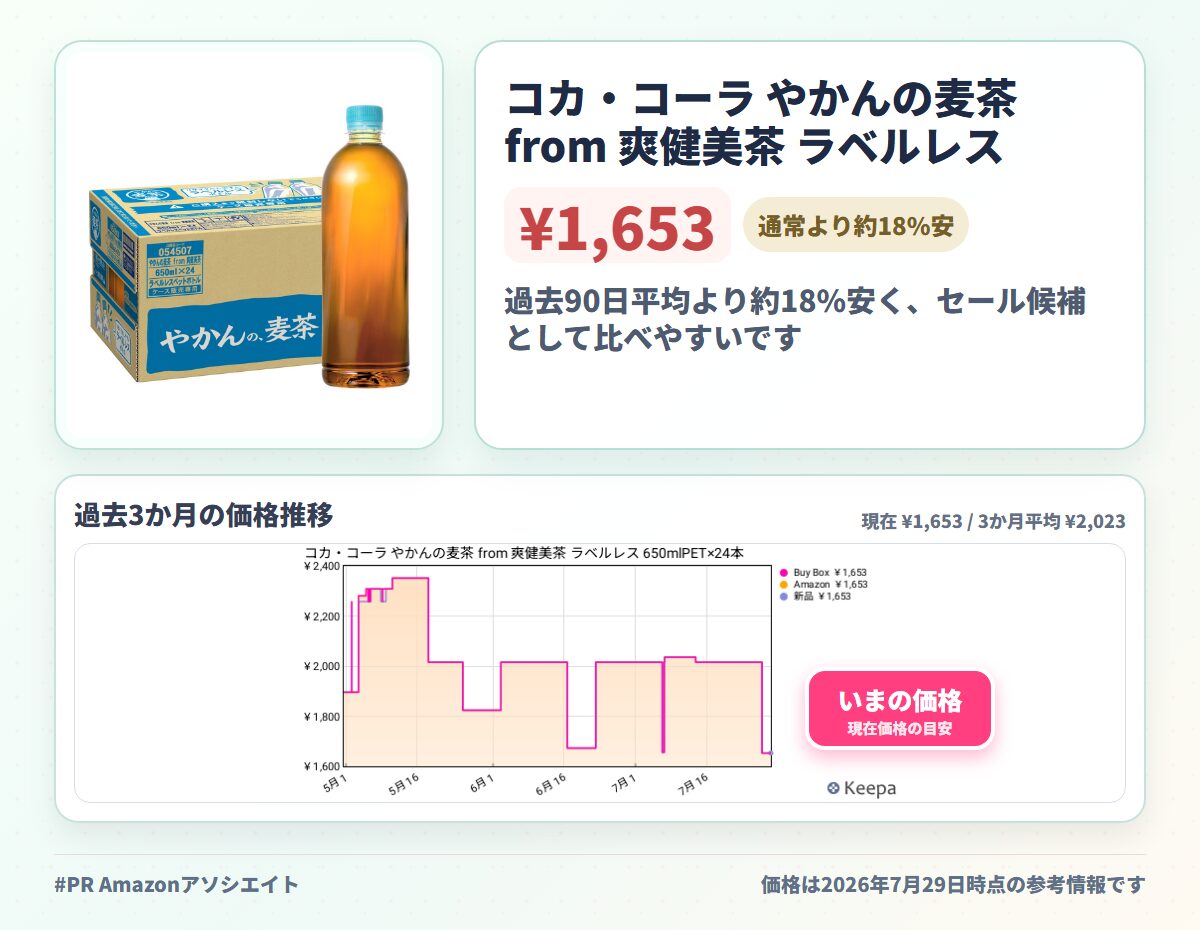 コカ・コーラ やかんの麦茶 from 爽健美茶 ラベルレス 650mlPET×24本